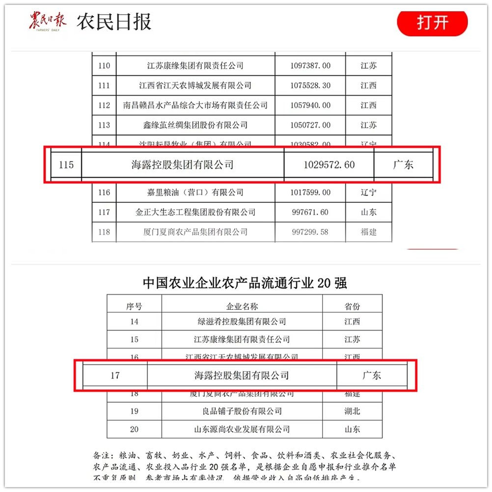 1-231221210Q4R3 J9国际集团(中国)-官方网站